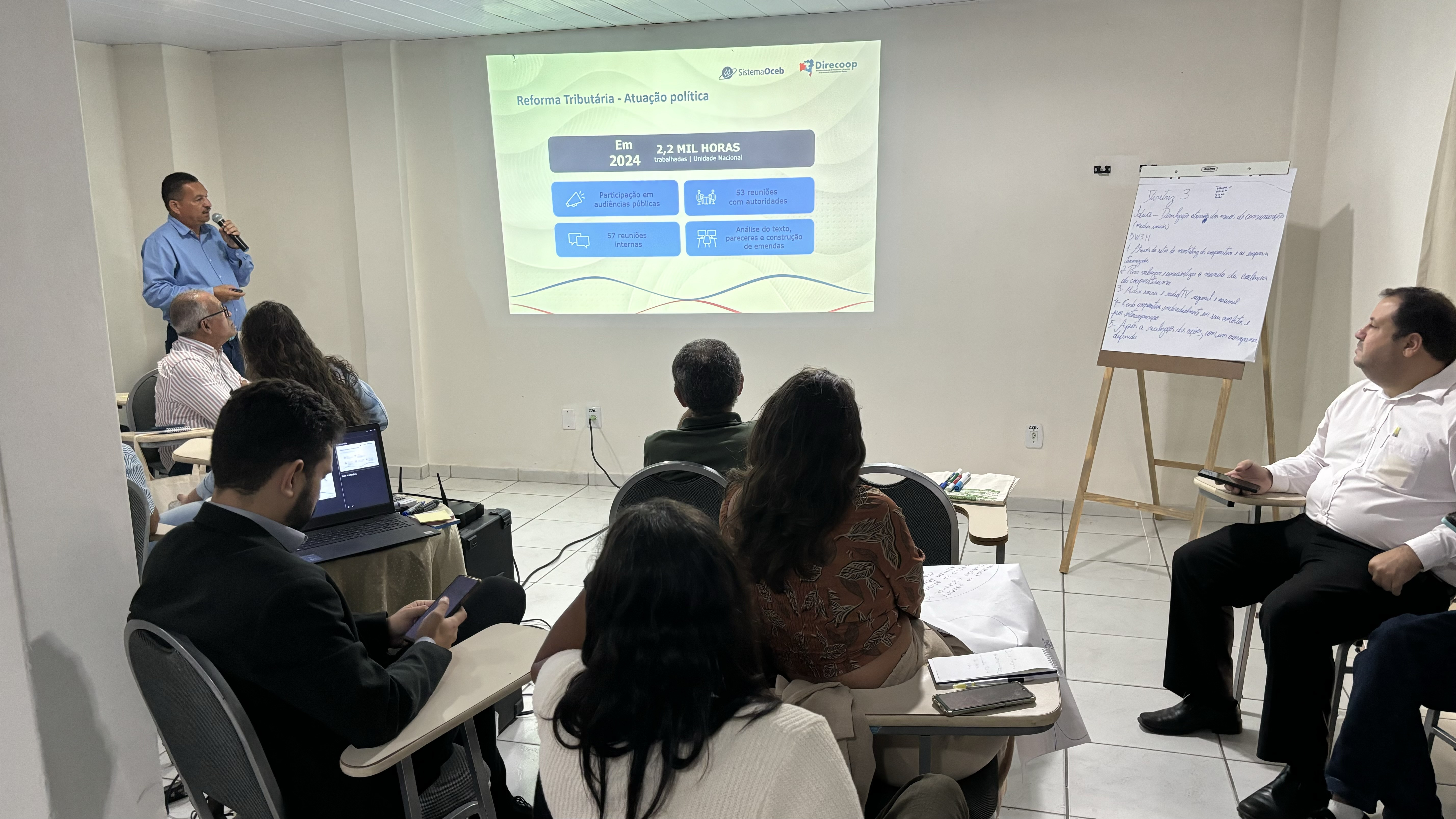 2024.8.9 Direcoop 2024 Região Sul 161