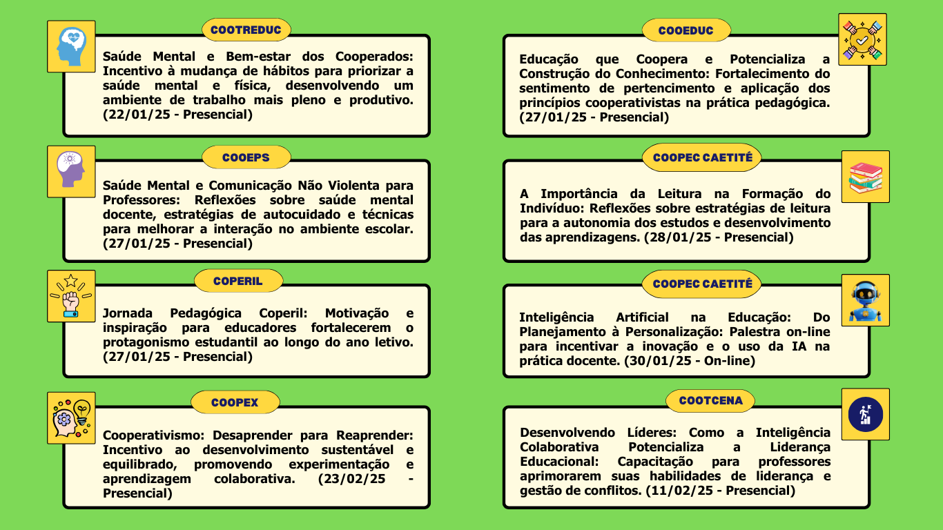 Painel Jornadas Pedagógicas 2025